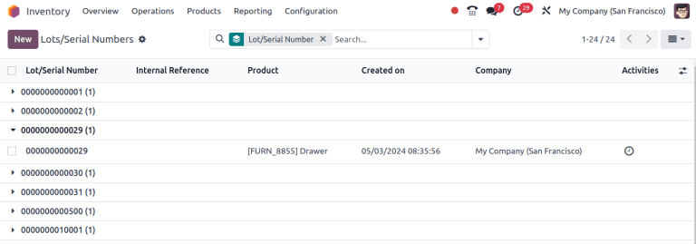 批号和序列号追溯报告。