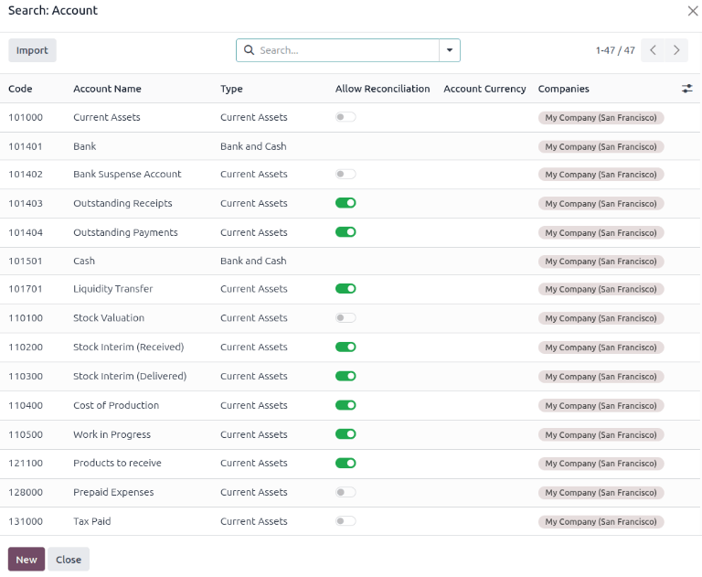 The Search:Account form with existing accounts displayed and a button to create a new account.
