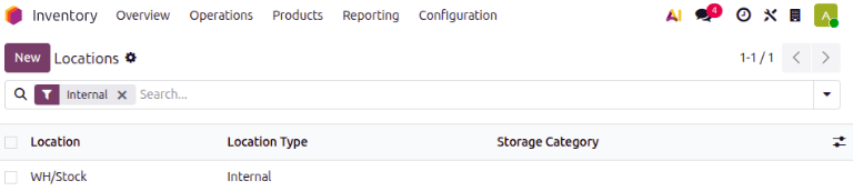 内部位置清单。