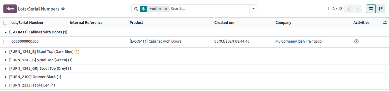 显示 “批次/序列号” 仪表板。