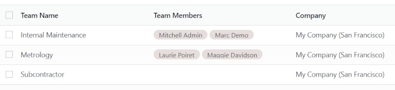 维护团队页面上的团队列表。