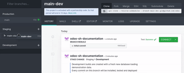 将开发分支移到预发布分支下