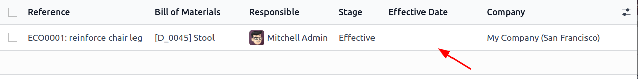 物料清单生效日期列表。
