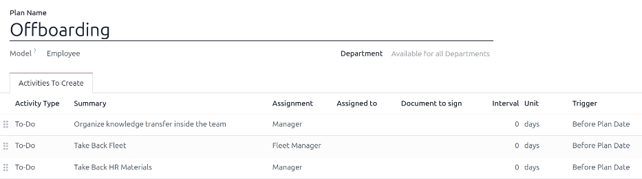 离职计划中的三个默认步骤。