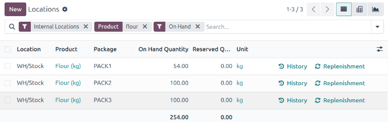 显示每个包装中的现有库存。