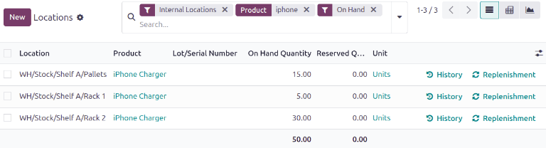 在所有区位中，显示在手数量