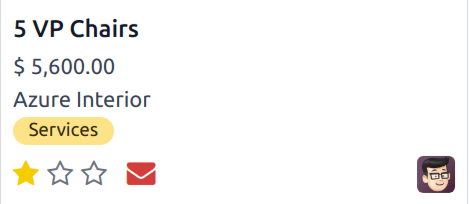 客户关系管理中的商机示例。