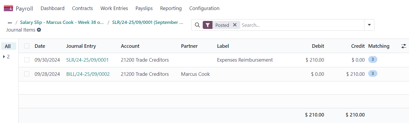 工资单上与员工费用报销相关的日记账项目。