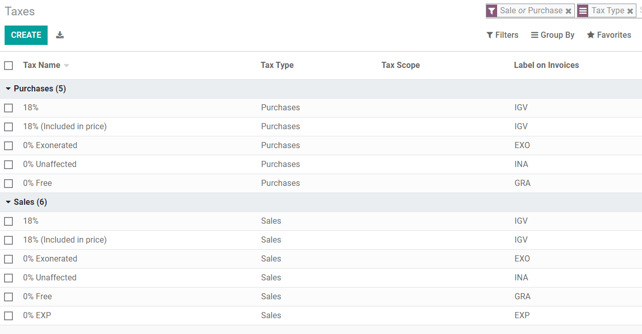 默认税项列表。