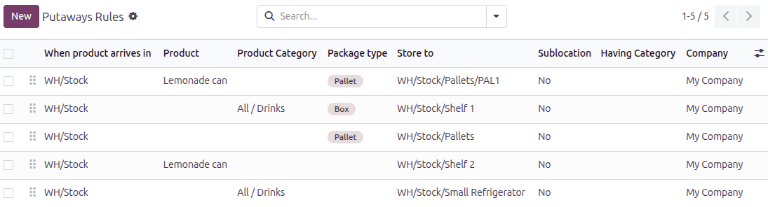 入库规则一些示例。