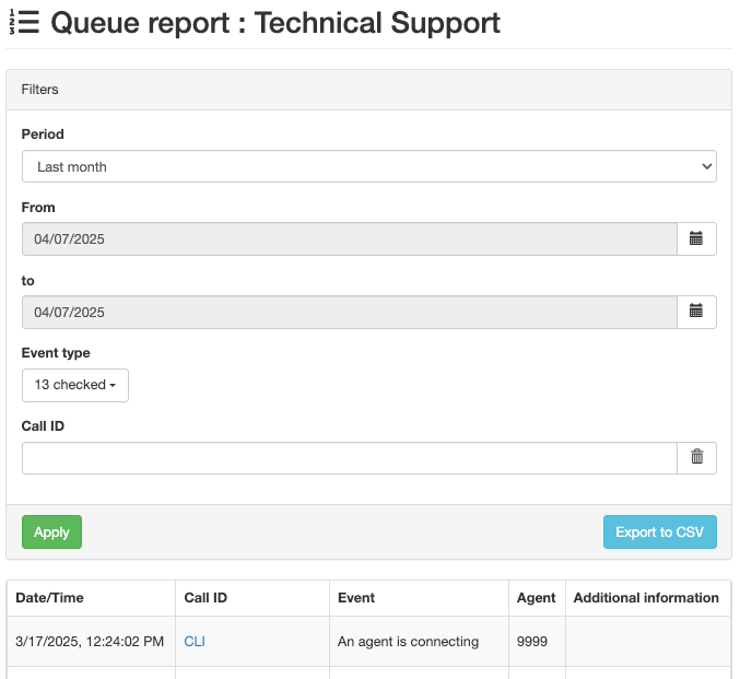 Axivox 队列报告，突出显示结果、活动类型和时间段。