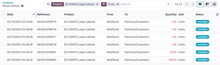 显示预留了该产品的待办交货的 *仓库操作明细* 页面。