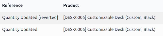 库存应用中的移动历史报表的参考字段。