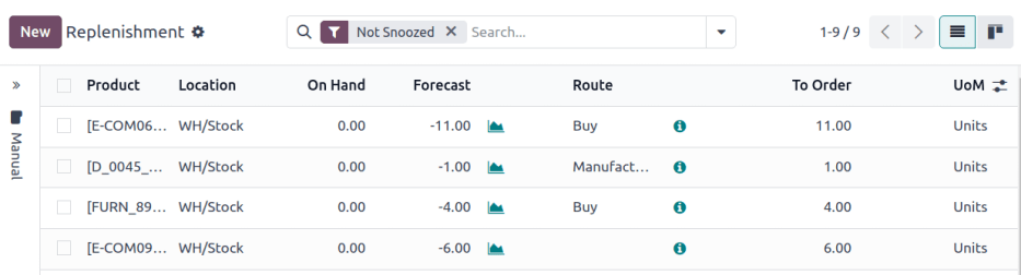 从中选择一个以设置其为优先高级路线。
