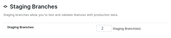预发布分支设置