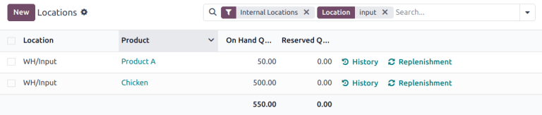 显示存储在特定位置的物品。