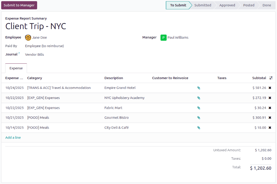 将报告提交给经理/主管。