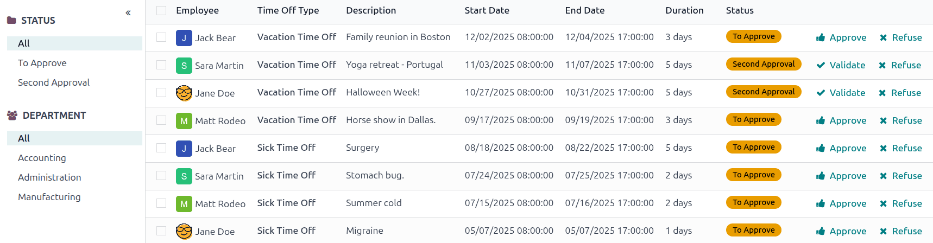 带有过滤器、分组和状态部分高亮显示的休假请求。