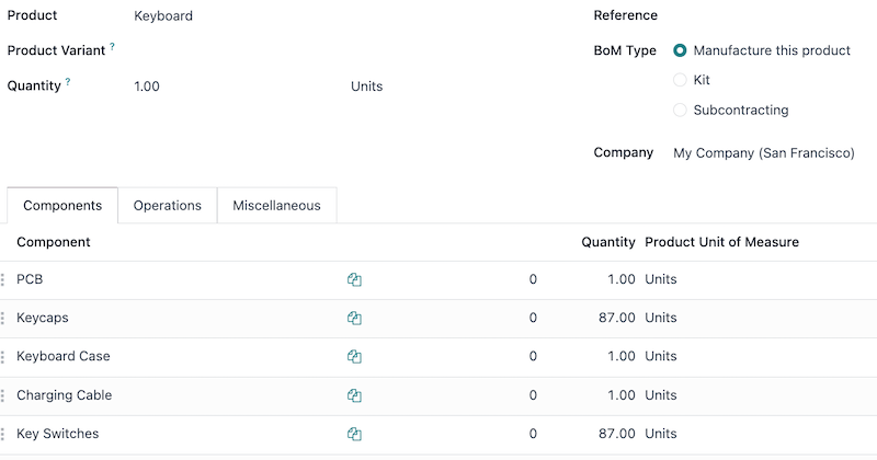 A bill of materials for a keyboard, containing a bill of materials for a PCB.