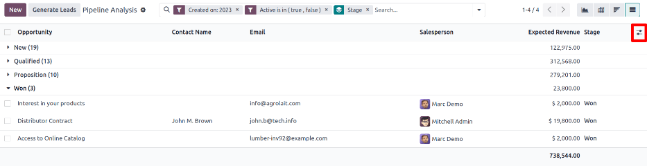 赢得/丢失报告以列表视图显示所有潜在客户，便于阅读。