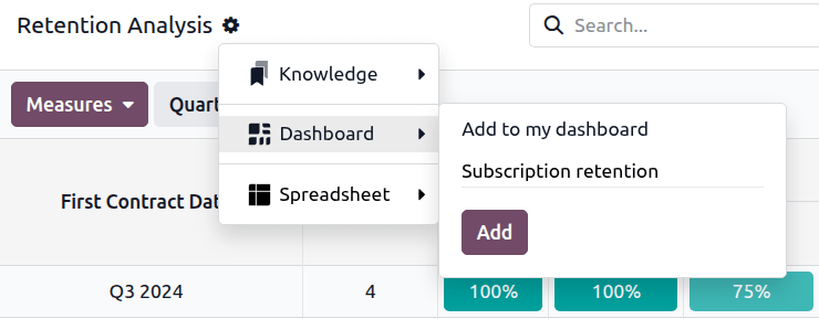 Adding a view to My Dashboard