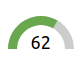 Gauge chart icon