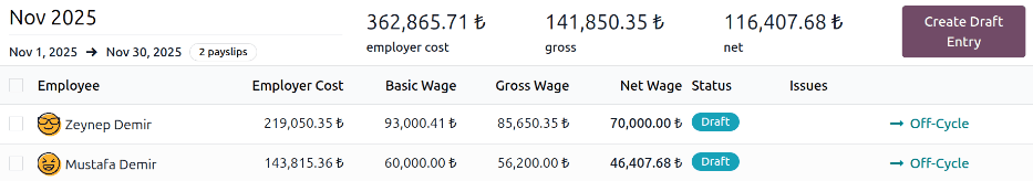 All payslips in a draft state.