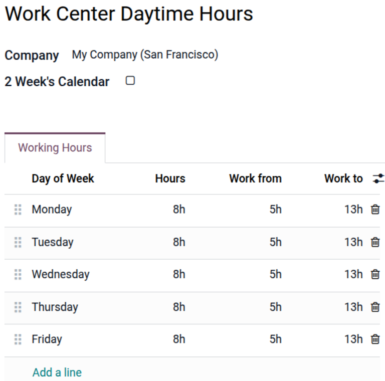 The working hours for a day shift