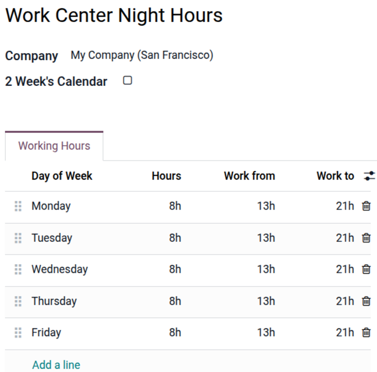 The working hours for a night shift