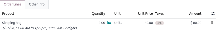 Rental order for two sleeping bags for two nights.