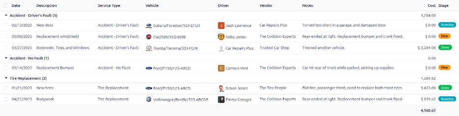 Accident services, with the total costs highlighted.