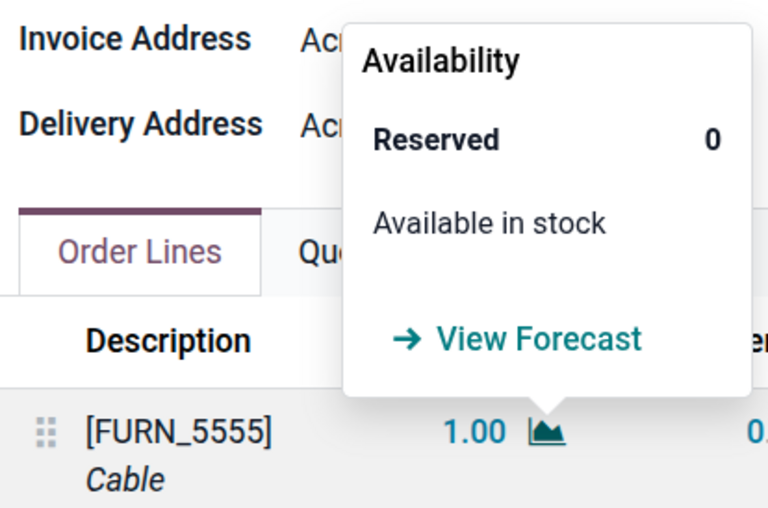 Confirmed sales order with product availability tooltip selected.