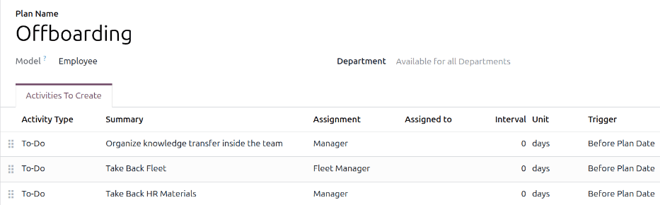 The three default steps in the Offboarding plan.
