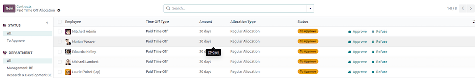Paid Time Off Allocations.