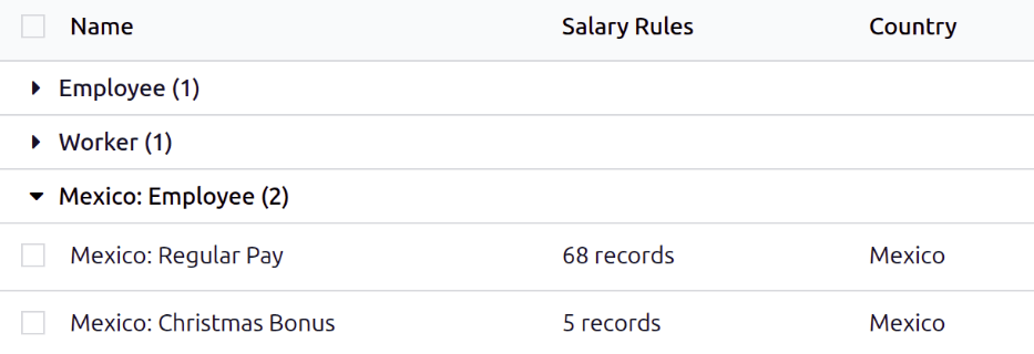 The Mexico salary structures in the salary structures list.