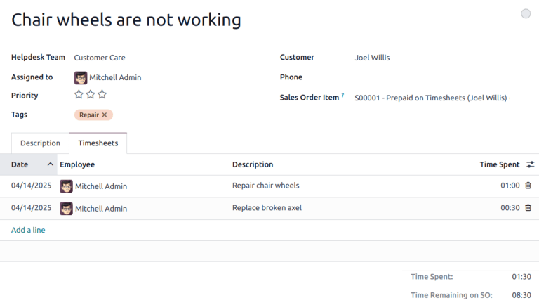 View of the timesheets tab on a ticket with an emphasis on the remaining hours on an SO.