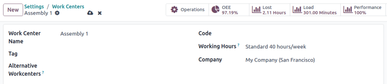 An example of a configured work center form.