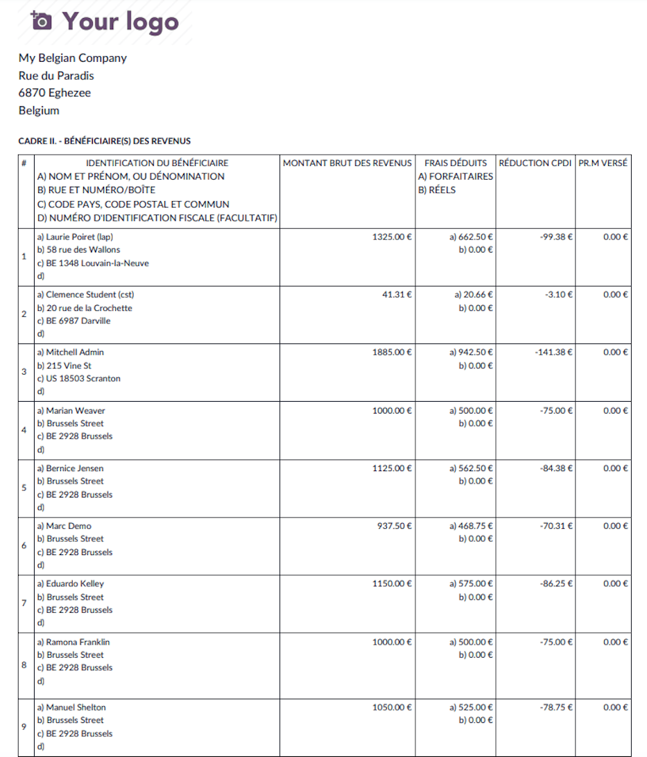 273S PDF 员工信息。