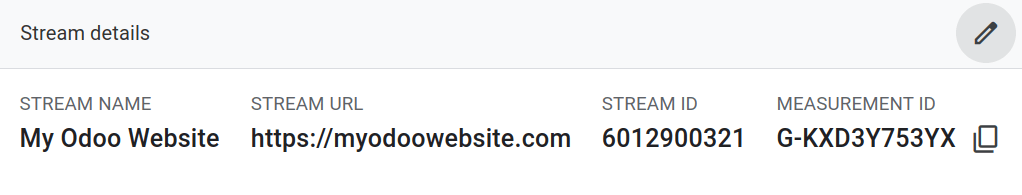 Google Analytics 中的测评ID。