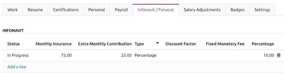 为员工填写的 INFONAVIT 区域。