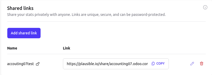 从 Plausible.io 复制共享链接 URL