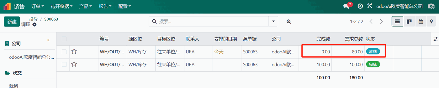  销售订单调整