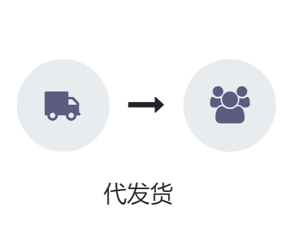 odoo供应链管理SCM,销售报价采购仓储ERP