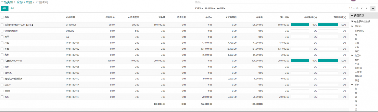 odoo全自动实现制造业生产成本核算,业财一体产销一体,陶瓷建材行业应用