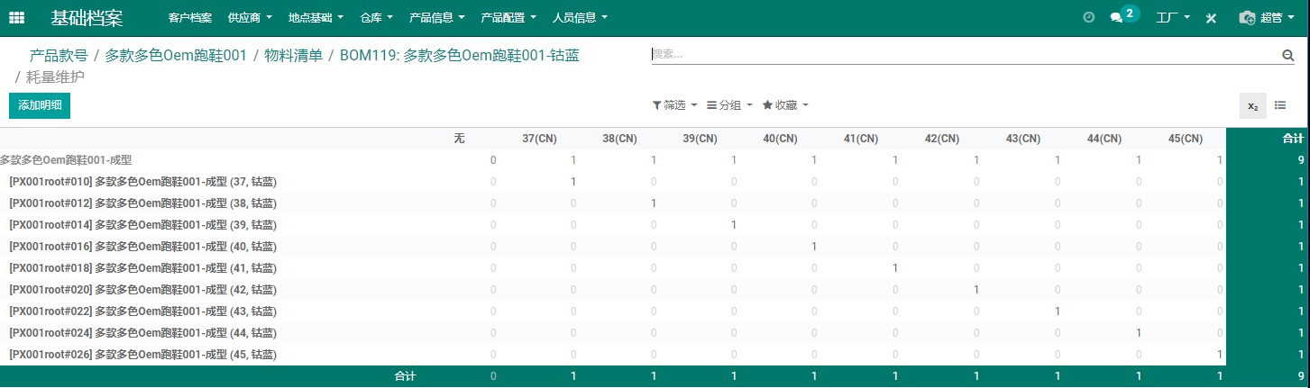 ODOO时尚行业之鞋服精益生产系统-定制生产PLM篇