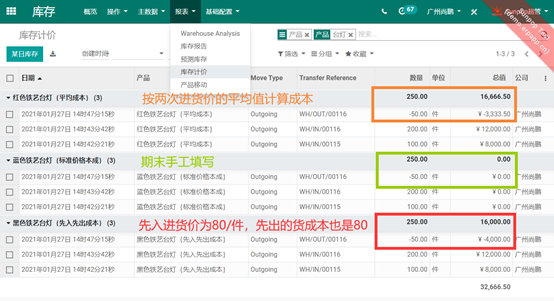 Odoo14,13中如何设置产品库存价值（存货成本）