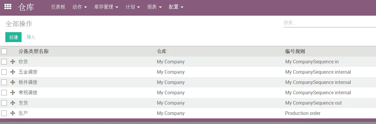 如何在ODOO实现【按照原材料分类】分别调拨