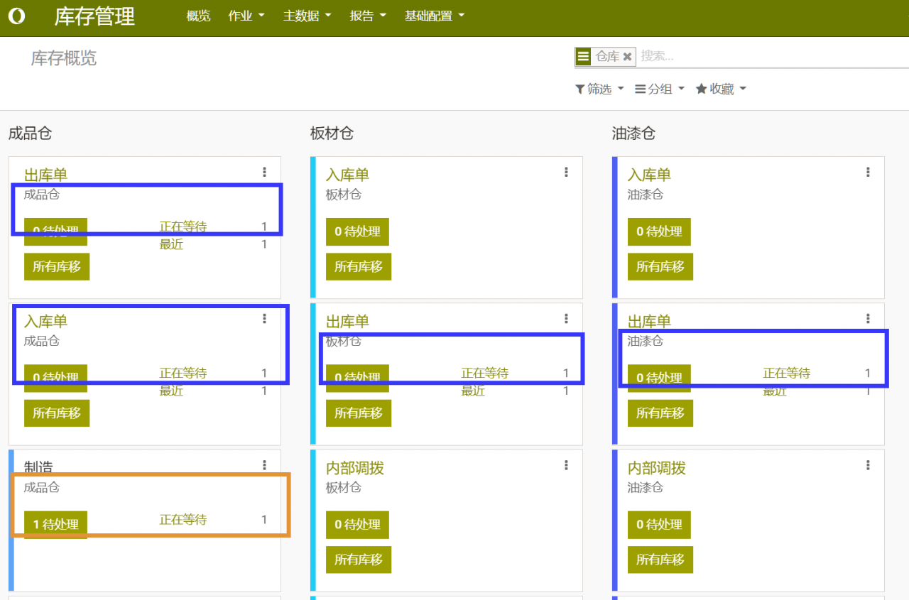 odoo生产制造领料的多仓库跨仓领料实现，免开发使用高级路线配置