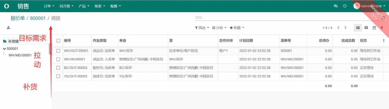 odoo生产制造领料的多仓库跨仓领料实现，免开发使用高级路线配置