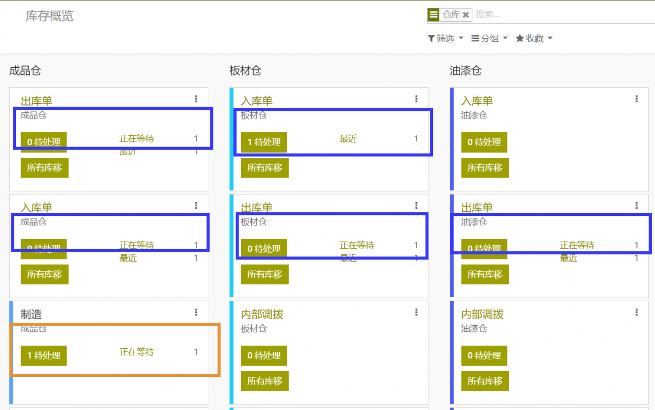 odoo生产制造领料的多仓库跨仓领料实现，免开发使用高级路线配置